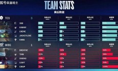 米兰体育官网-战队在比赛中展现出了无可比拟的纪录战绩的简单介绍