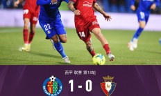 米兰捕鱼-赫塔费主场落败，失去守住积分榜前列的简单介绍