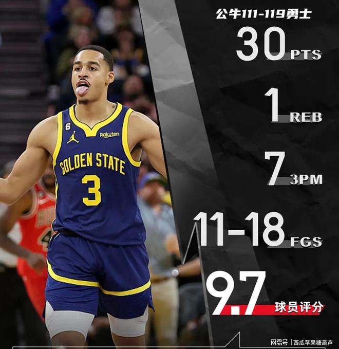 关于勇士B队逆转公牛，福克斯打破历史纪录的信息